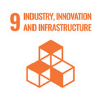 SDG 9: Industry, innovation and infrastructure